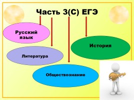 Иссследовательская работа на уроках русского языка как способ формирования метапредметных компетенций, слайд 58