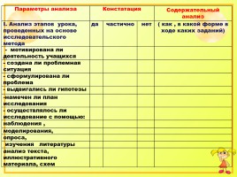 Иссследовательская работа на уроках русского языка как способ формирования метапредметных компетенций, слайд 62
