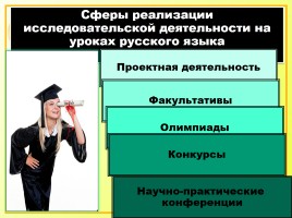 Иссследовательская работа на уроках русского языка как способ формирования метапредметных компетенций, слайд 66