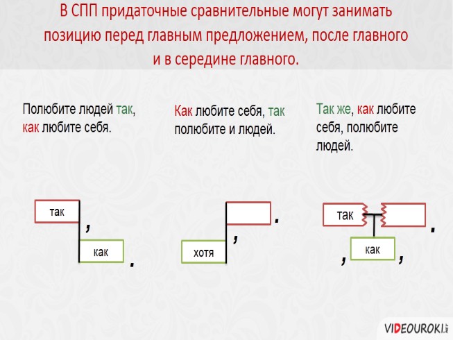 2 сравнительных предложений