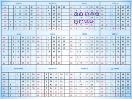 Исследовательский проект «Единицы измерения времени - Календарь», слайд 19