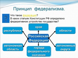 Основы конституционного строя России, слайд 11
