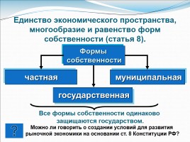 Основы конституционного строя России, слайд 17