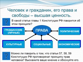 Основы конституционного строя России, слайд 5