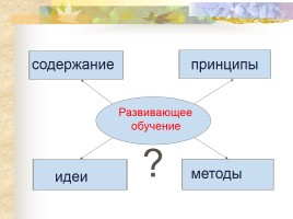 Мастер-класс «Развивающее обучение как педагогическая технология», слайд 4