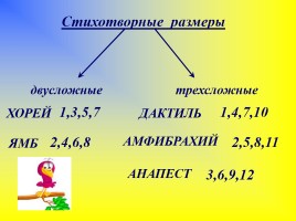 Поэтическая мастерская по стихосложению, слайд 6