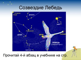Окружающий мир 2 класс «Звёздное небо», слайд 17