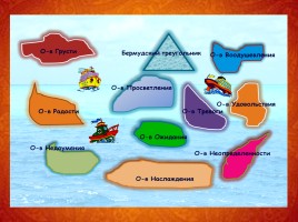 Мастер-класс «Как оказаться в Киеве при помощи языка?», слайд 12