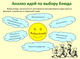 Секреты национальной кухни Петровских времён, слайд 10