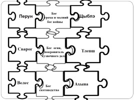 Язычество - древняя религия восточных славян, слайд 7