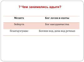 Язычество - древняя религия восточных славян, слайд 8