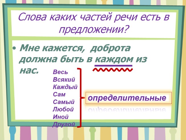 Урок определительные местоимения 6 класс презентация