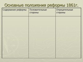 Отмена крепостного права в России в 1861 г., слайд 7