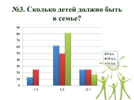 Семья в современном обществе, слайд 16