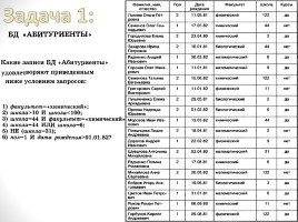 Отбор и сортировка данных в СУБД MS Access 2007, слайд 17