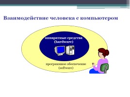 Программное обеспечение и защита информации, слайд 2