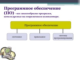 Программное обеспечение и защита информации, слайд 4