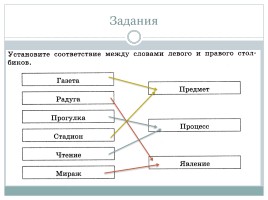 Объекты и их имена, слайд 7