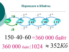 Алфавитный подход к изучению количества информации, слайд 19