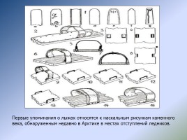 История развития лыжного спорта, слайд 2