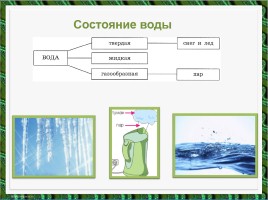 Как человек использует свойства воды, слайд 5