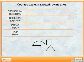 Лекция «Методы, приемы и технологии обучения русскому языку», слайд 52