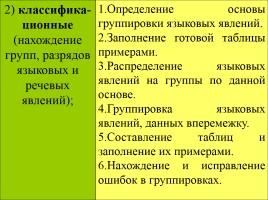 Лекция «Методы, приемы и технологии обучения русскому языку», слайд 55