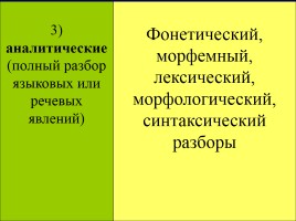 Лекция «Методы, приемы и технологии обучения русскому языку», слайд 56