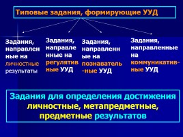 Лекция «Методы, приемы и технологии обучения русскому языку», слайд 63