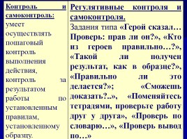 Лекция «Методы, приемы и технологии обучения русскому языку», слайд 73