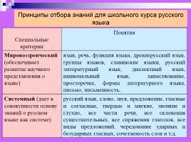 Лекция «Содержание обучения русскому языку», слайд 15