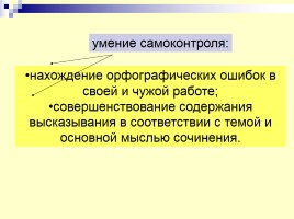 Лекция «Содержание обучения русскому языку», слайд 28