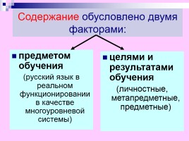 Лекция «Содержание обучения русскому языку», слайд 3