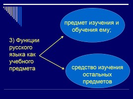 Лекция «Русский язык как учебный предмет в разных типах средних учебных заведений», слайд 23