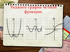 Функция, область определения, значения, четность, слайд 11