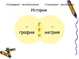 Урок обобщающего повторения «Масштаб» (география, математика, история), слайд 11