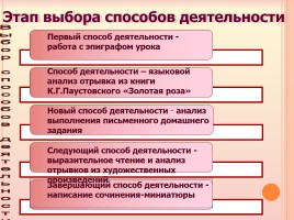 Развитие ключевых компетенций на уроках русского языка (их смысл, значение и формирование), слайд 14