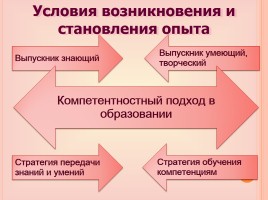 Развитие ключевых компетенций на уроках русского языка (их смысл, значение и формирование), слайд 2