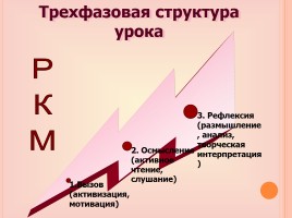 Развитие ключевых компетенций на уроках русского языка (их смысл, значение и формирование), слайд 9