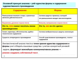 Многоаспектный анализ текста на уроках русского языка, слайд 12