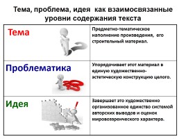 Многоаспектный анализ текста на уроках русского языка, слайд 13