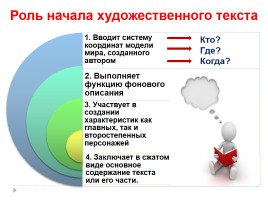 Многоаспектный анализ текста на уроках русского языка, слайд 29