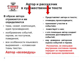 Многоаспектный анализ текста на уроках русского языка, слайд 33