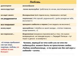 Многоаспектный анализ текста на уроках русского языка, слайд 46