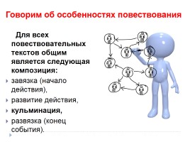 Многоаспектный анализ текста на уроках русского языка, слайд 51