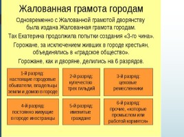 Повседневная культура петербуржцев, слайд 10