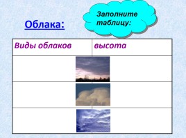 Облака - Атмосферные осадки, слайд 12