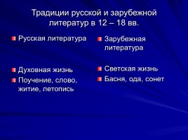 Традиции русской и зарубежной литератур в 12-18 вв.