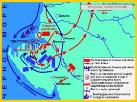Крымская война 1853-1856 гг., слайд 10