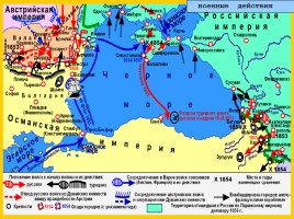 Крымская война 1853-1856 гг., слайд 9